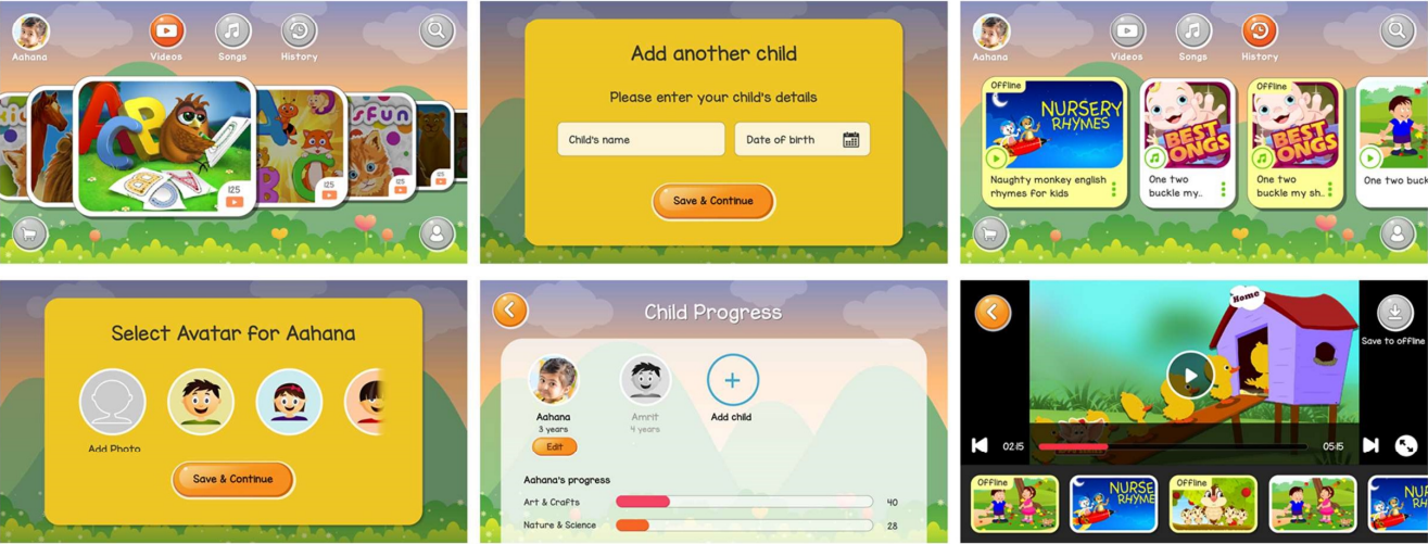 Appystore Product Ecosystem Overview
