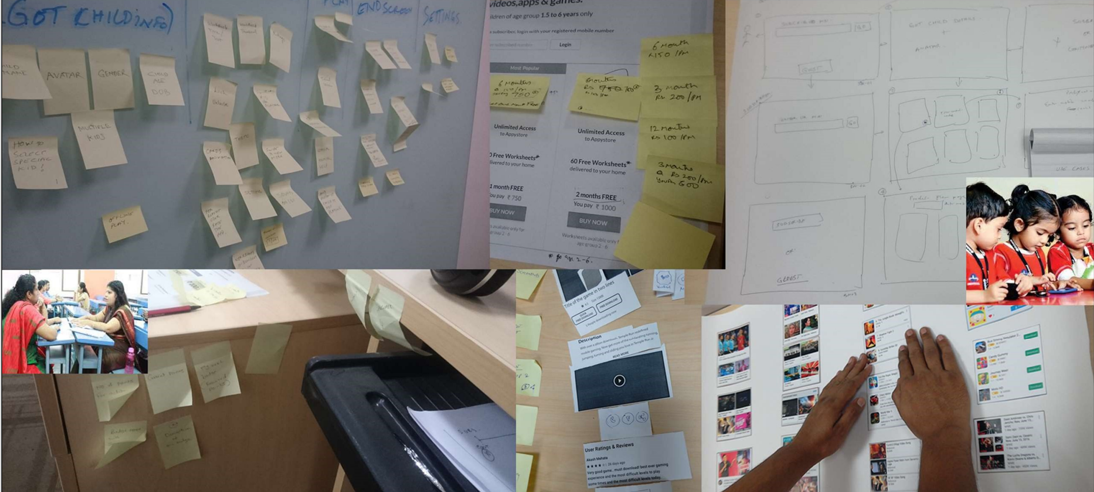 Research Synthesis - Child behavior patterns, parental concerns, educational requirements by age group, and usability testing sessions